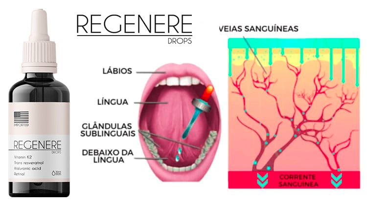 Aplicação de suplemento sublingual.